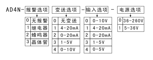 AD4N|׃lD(zhun)ٱ|׃l(xin)ٱ|׃llʱ