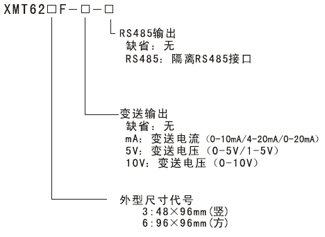 XMT626F|XMT623F|智能阀位反馈调节器